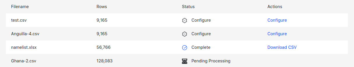 screenshot of an analysed upload