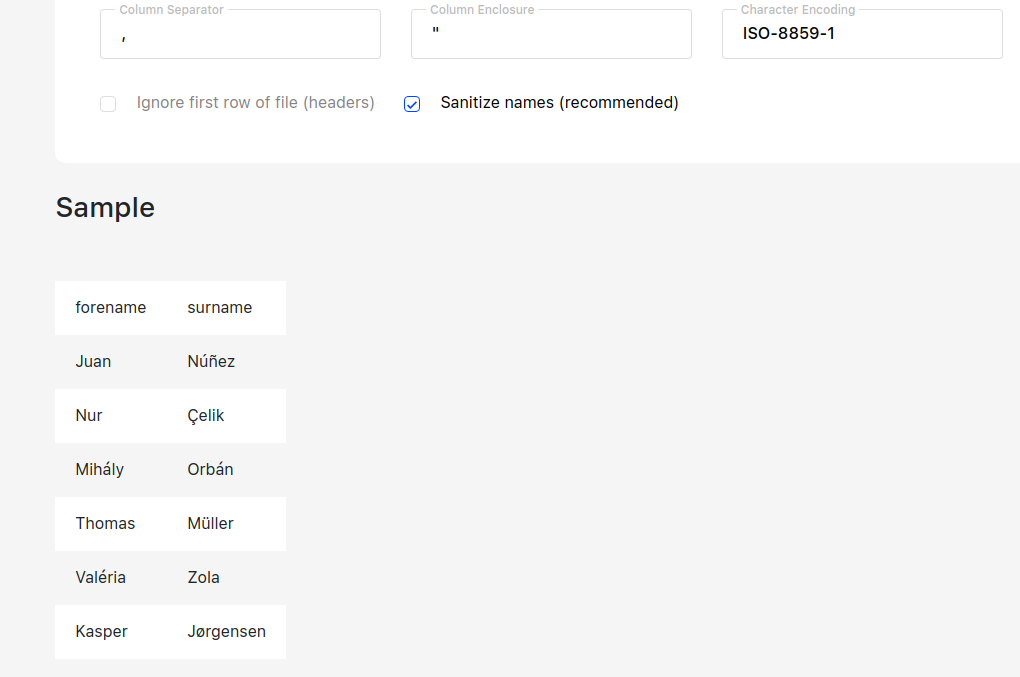 screenshot of a file preview with correct encoding